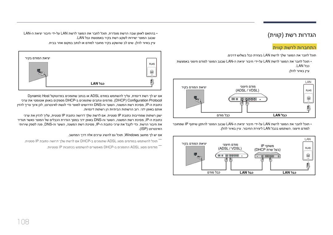 Samsung LH10DBEPTGC/EN, LH10DBEPEBB/EN manual 108, תיווק תשר תורדגה, תיווק תשרל תורבחתה, Lan לבכ 