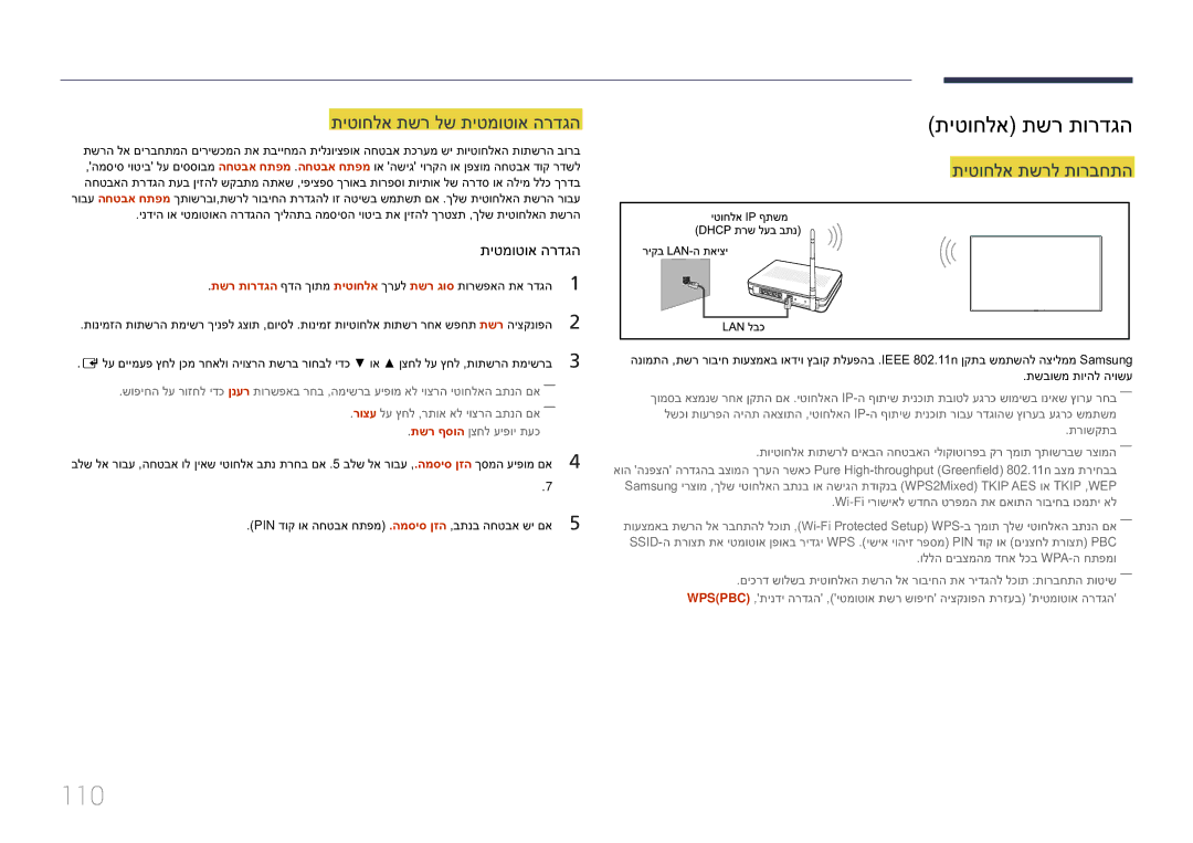 Samsung LH10DBEPTGC/EN, LH10DBEPEBB/EN manual 110, תיטוחלא תשר תורדגה, תיטוחלא תשר לש תיטמוטוא הרדגה, תיטוחלא תשרל תורבחתה 