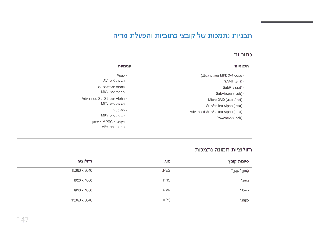 Samsung LH10DBEPEBB/EN manual הידמ תלעפהו תויבותכ יצבוק לש תוכמתנ תוינבת, 147, תוימינפ תוינוציח, היצולוזר גוס ץבוק תמויס 