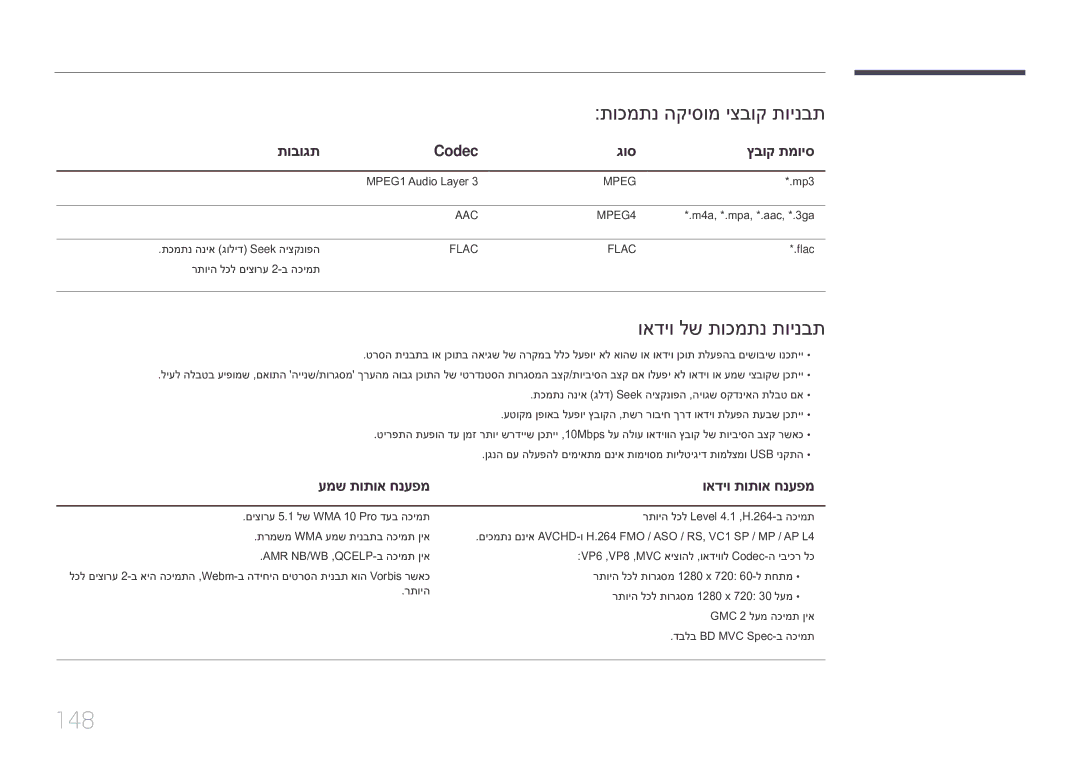 Samsung LH10DBEPTGC/EN manual 148, תוכמתנ הקיסומ יצבוק תוינבת, ואדיו לש תוכמתנ תוינבת, תובוגת Codec גוס ץבוק תמויס 