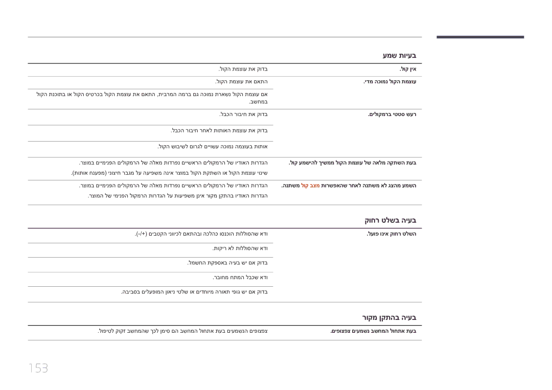 Samsung LH10DBEPEBB/EN, LH10DBEPTGC/EN manual 153, עמש תויעב, קוחר טלשב היעב, רוקמ ןקתהב היעב 