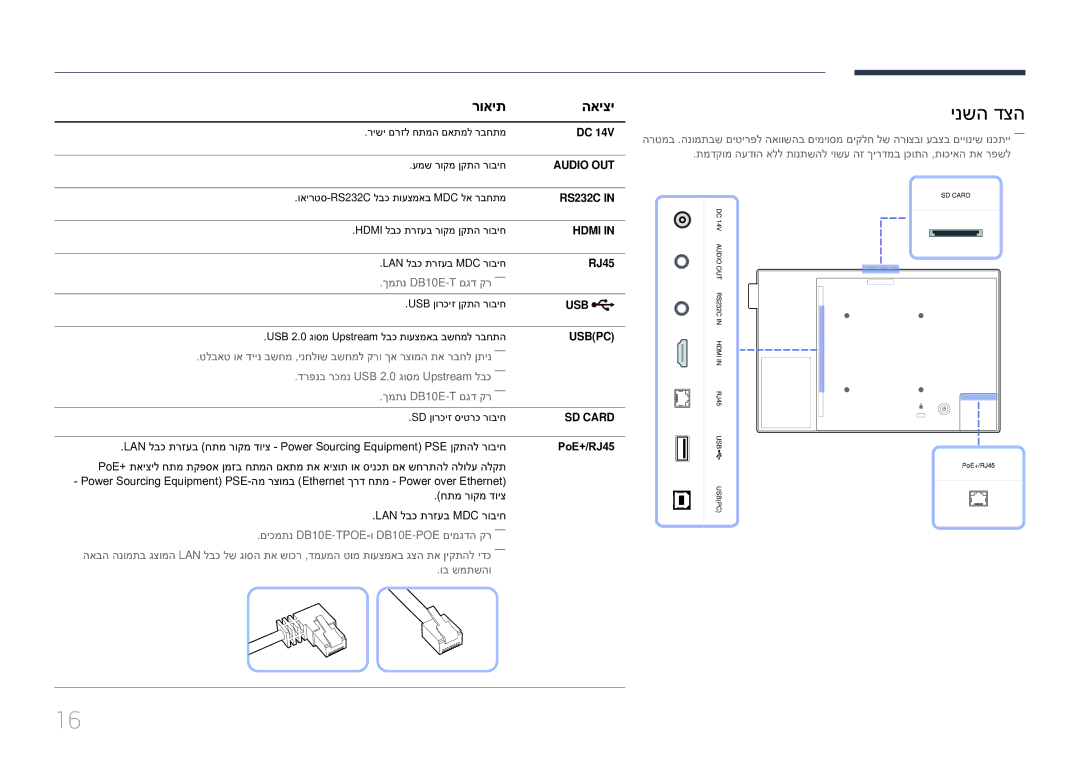 Samsung LH10DBEPTGC/EN, LH10DBEPEBB/EN manual ינשה דצה, רואית האיצי, PoE+/RJ45 