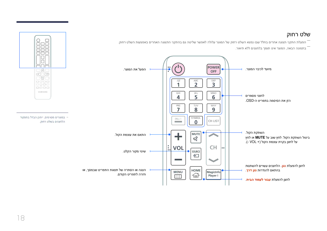 Samsung LH10DBEPTGC/EN, LH10DBEPEBB/EN manual קוחר טלש, רצומה תא לעפה לוקה תמצוע תא םאתה, תיבה דומעל רובע תלעפהל ןצחל 