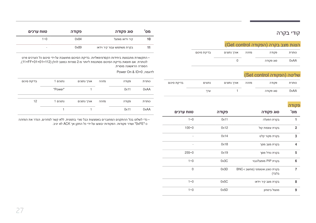 Samsung LH10DBEPEBB/EN, LH10DBEPTGC/EN manual הרקב ידוק, Get control הדוקפה הרקב בצמ תגצה, Set control הדוקפה הטילש 