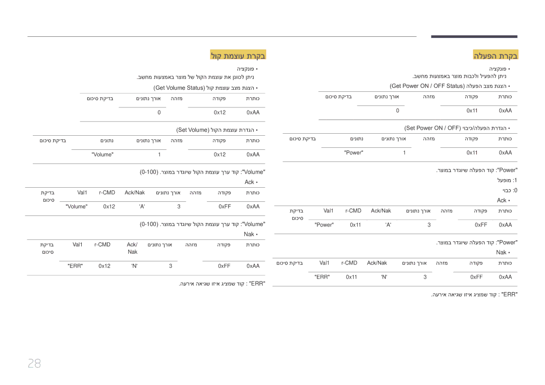 Samsung LH10DBEPTGC/EN, LH10DBEPEBB/EN manual לוק תמצוע תרקב, הלעפה תרקב 