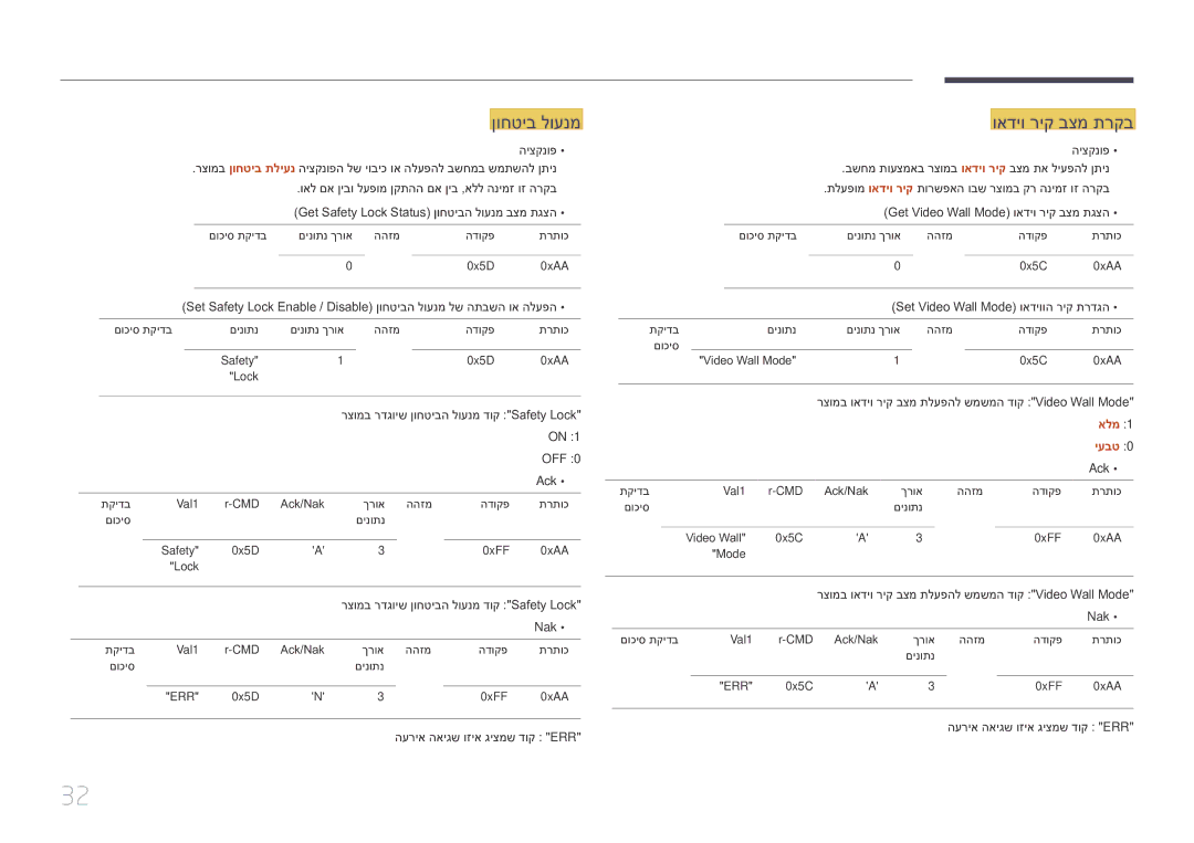 Samsung LH10DBEPTGC/EN, LH10DBEPEBB/EN manual ןוחטיב לוענמ, ואדיו ריק בצמ תרקב, אלמ, יעבט 