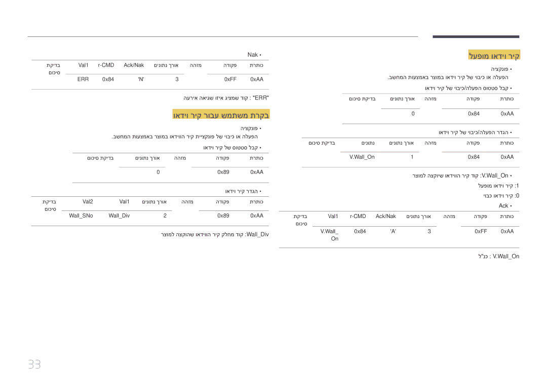 Samsung LH10DBEPEBB/EN, LH10DBEPTGC/EN manual ואדיו ריק רובע שמתשמ תרקב, לעפומ ואדיו ריק 