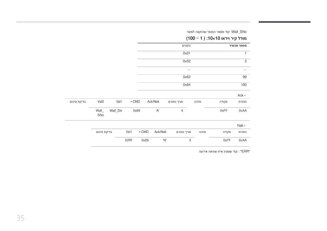 Samsung LH10DBEPEBB/EN manual 100 ~ 1 10×10 ואדיו ריק לדומ, רצומל הצקוהש רצומה רפסמ דוק WallSNo, םינותנ, רישכמ רפסמ 