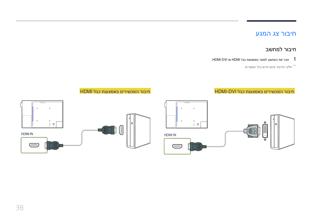 Samsung LH10DBEPTGC/EN, LH10DBEPEBB/EN manual עגמה גצ רוביח, בשחמל רוביח, HDMI-DVI וא HDMI‏לבכ תועצמאב רצומל בשחמה תא רבח1 