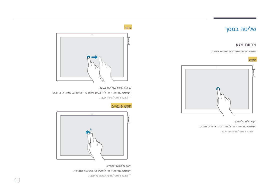 Samsung LH10DBEPEBB/EN, LH10DBEPTGC/EN manual ךסמב הטילש, עגמ תווחמ, רורג, םיימעפ שקה 