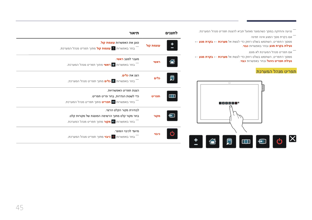 Samsung LH10DBEPEBB/EN רואית םינצחל, יובכ תורשפאב רחבו עגמ תרקב תליענ, ישאר יובכ תורשפאב רחבו לוהינ טירפת תליענ, םילכ 