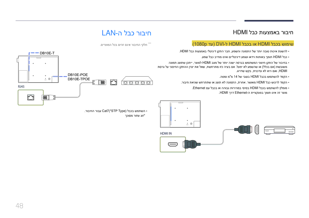 Samsung LH10DBEPTGC/EN, LH10DBEPEBB/EN manual Lan-ה לבכ רוביח, 1080p דע DVI-ל Hdmi לבכב וא Hdmi לבכב שומיש 