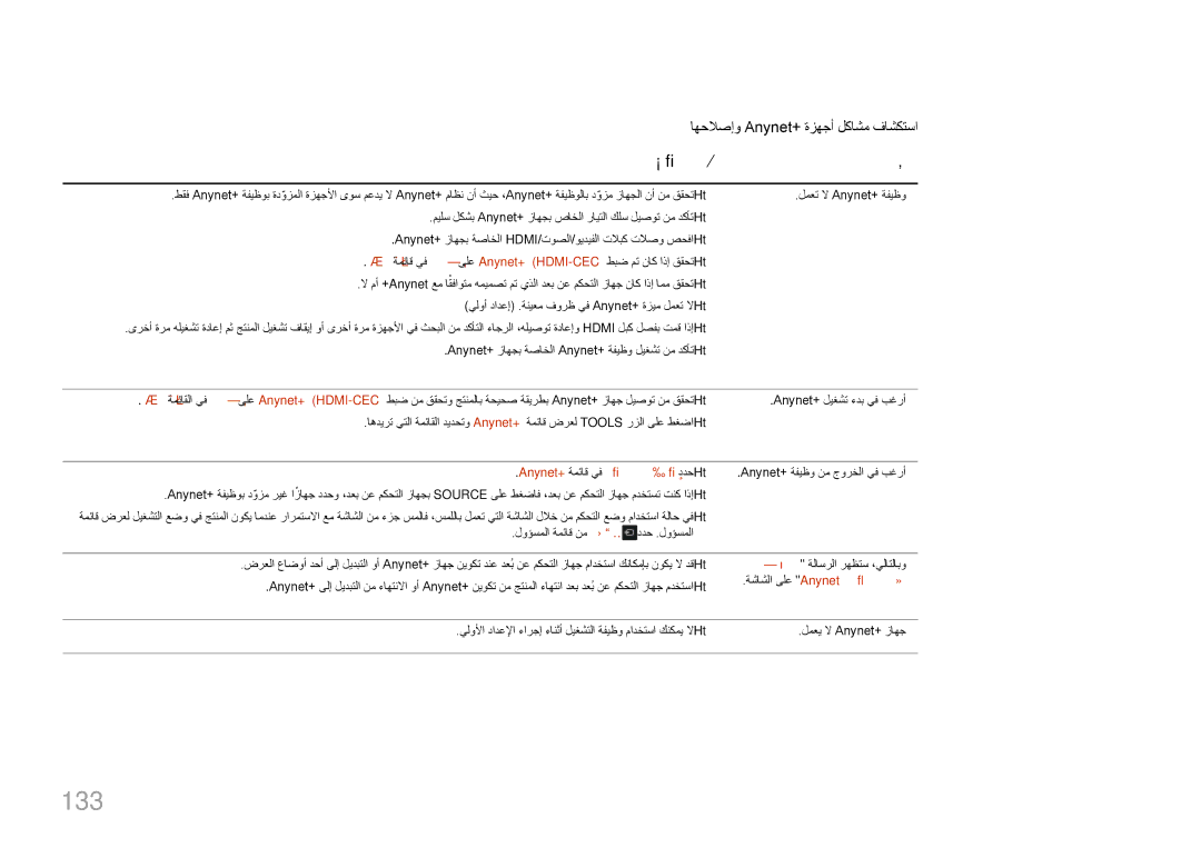 Samsung LH10DBEPEBB/NG 133, حرتقملا لحلا ةلكشملا, Anynet+ ةمئاق يف رتويبمكلا ضرع ددح, Anynet+‎ةفيظو نم جورخلا يف بغرأ 