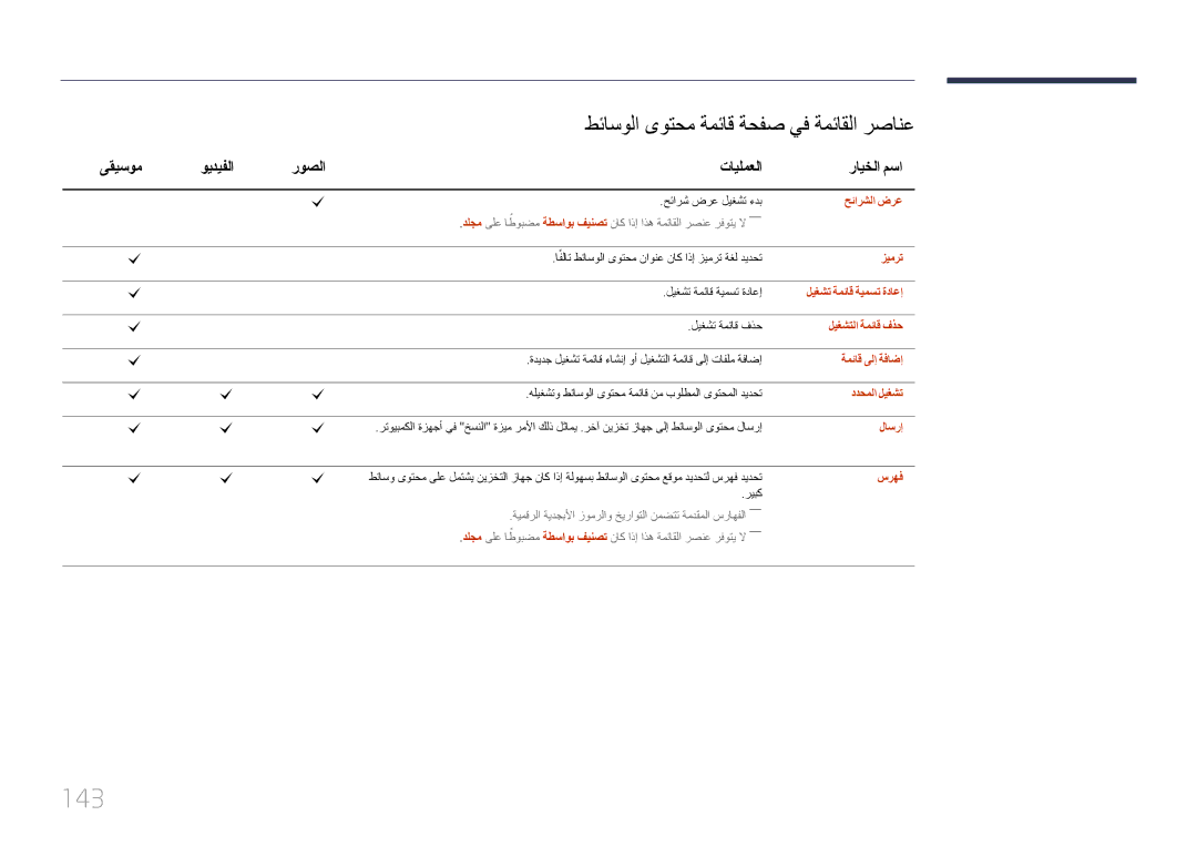 Samsung LH10DBEPTGC/NG, LH10DBEPTGC/EN, LH10DBEPEBB/NG manual 143, طئاسولا ىوتحم ةمئاق ةحفص يف ةمئاقلا رصانع, ىقيسوم 