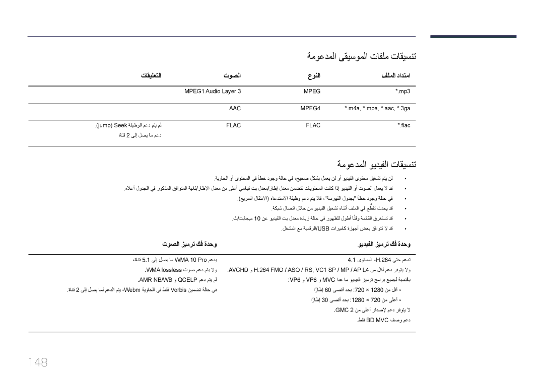 Samsung LH10DBEPTGC/EN 148, ةموعدملا ىقيسوملا تافلم تاقيسنت, ةموعدملا ويديفلا تاقيسنت, تاقيلعتلا توصلا عونلا فلملا دادتما 