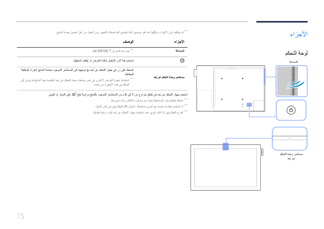 Samsung LH10DBEPTGC/NG, LH10DBEPTGC/EN, LH10DBEPEBB/NG, LH10DBEPEBB/UE manual مكحتلا ةحول, فصولا ءازجلأا, ةعامسلا 