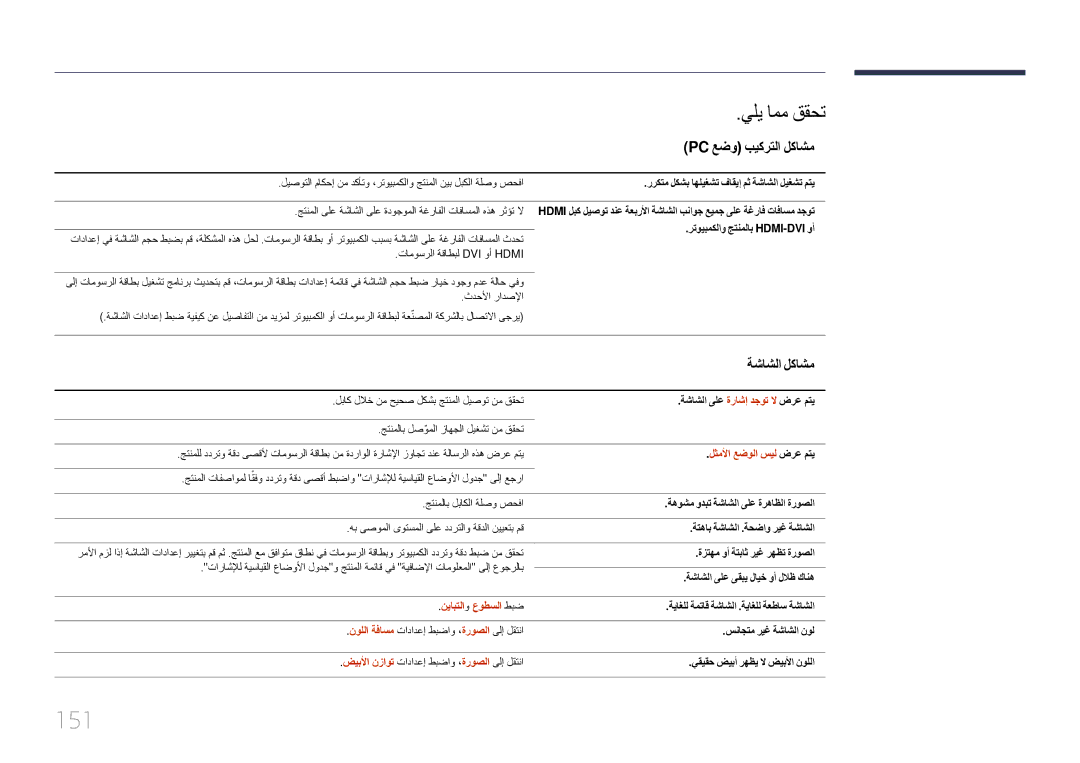 Samsung LH10DBEPTGC/NG manual 151, Pc عضو بيكرتلا لكاشم, ةشاشلا لكاشم, لثملأا عضولا سيل ضرع متي, نيابتلاو عوطسلا طبض 