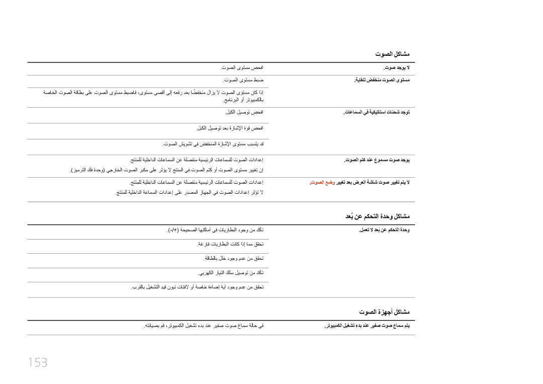 Samsung LH10DBEPEBB/NG, LH10DBEPTGC/EN, LH10DBEPEBB/UE manual 153, توصلا لكاشم, دعبُ نع مكحتلا ةدحو لكاشم, توصلا ةزهجأ لكاشم 