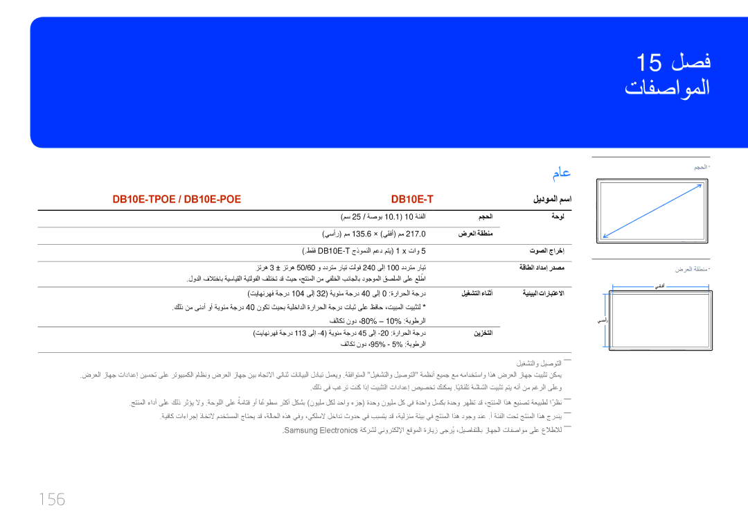 Samsung LH10DBEPTGC/EN, LH10DBEPEBB/NG, LH10DBEPEBB/UE, LH10DBEPTGC/NG manual تافصاوملا, ماع, 156, ليدوملا مسا 