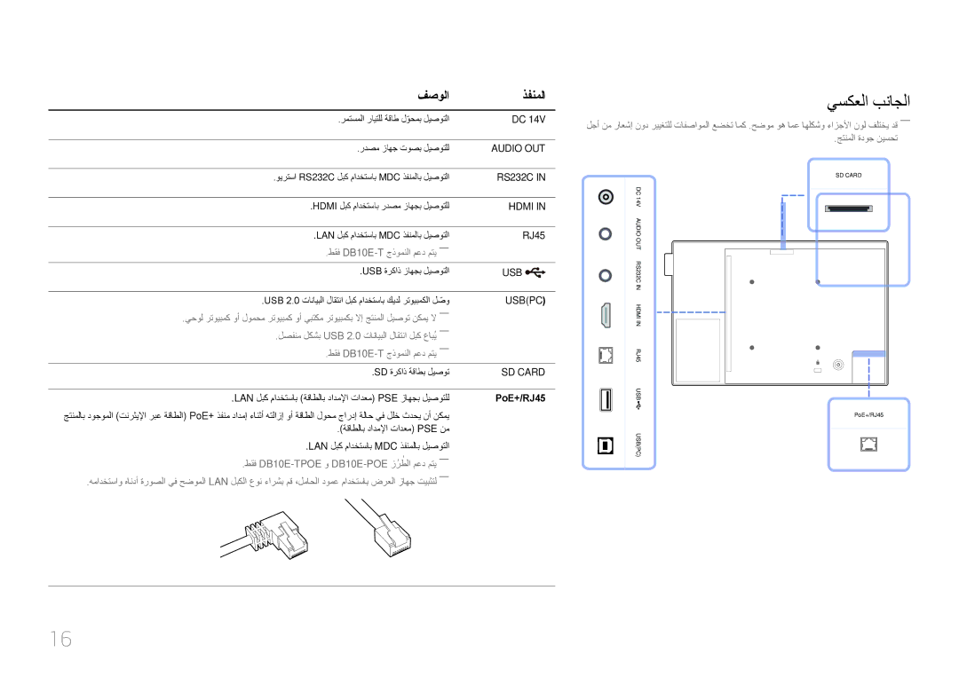 Samsung LH10DBEPTGC/EN, LH10DBEPEBB/NG, LH10DBEPEBB/UE, LH10DBEPTGC/NG يسكعلا بناجلا, فصولا ذفنملا, ‎‏Usb‏Pc, PoE+/RJ45 