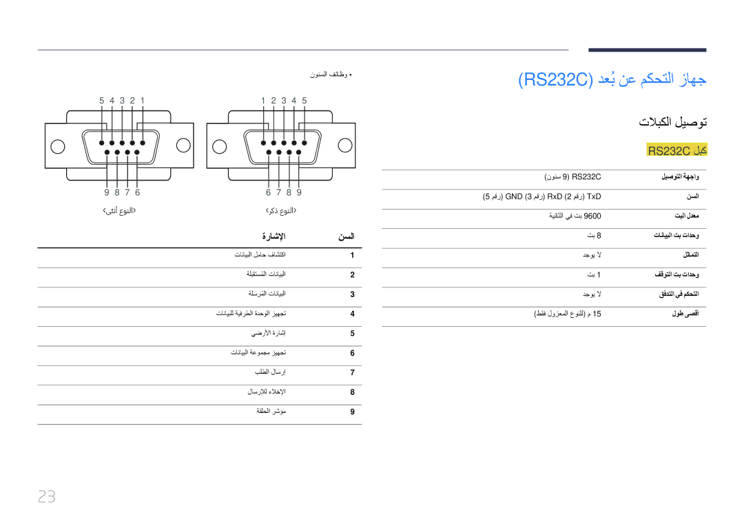 Samsung LH10DBEPTGC/NG, LH10DBEPTGC/EN, LH10DBEPEBB/NG RS232C دعُب نع مكحتلا زاهج, تلابكلا ليصوت, RS232C لبك, ةراشلإا نسلا 