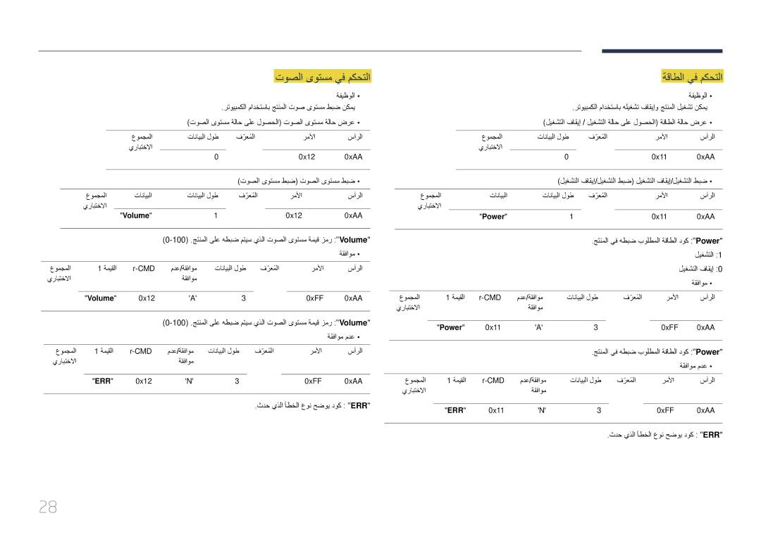 Samsung LH10DBEPTGC/EN, LH10DBEPEBB/NG, LH10DBEPEBB/UE, LH10DBEPTGC/NG manual توصلا ىوتسم يف مكحتلا, ةقاطلا يف مكحتلا 