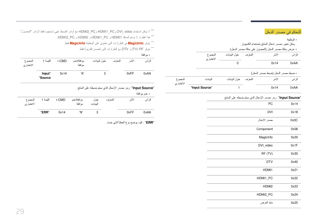 Samsung LH10DBEPEBB/NG, LH10DBEPTGC/EN manual لخدلا ردصم يف مكحتلا, جتنملا ىلع هطبض متيس يذلا لاخدلإا ردصم زمر Input Source 