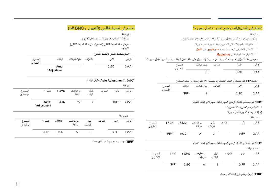 Samsung LH10DBEPTGC/NG manual طقف Bncو رتويبمكلا يئاقلتلا طبضلا يف مكحتلا, ةروص لخاد ةروص عضو فاقيإ/ليغشت يف مكحتلا 