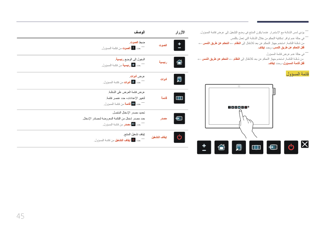 Samsung LH10DBEPEBB/NG, LH10DBEPTGC/EN, LH10DBEPEBB/UE, LH10DBEPTGC/NG manual فصولا رارزلأا 