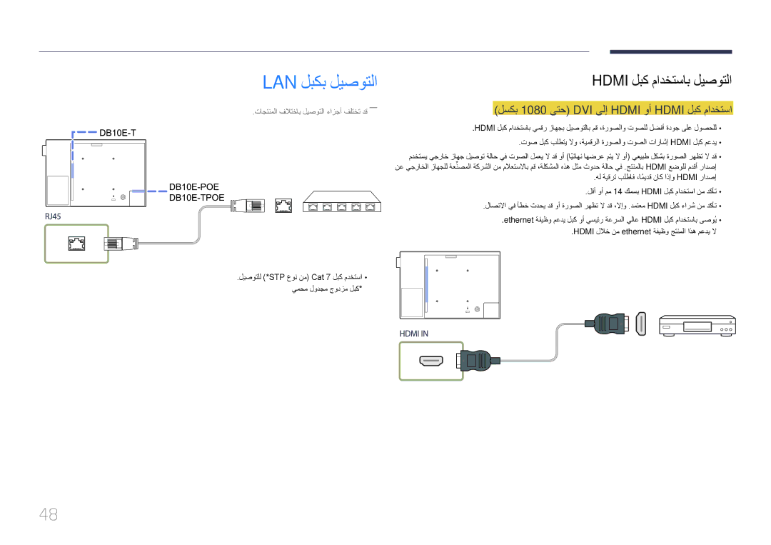 Samsung LH10DBEPTGC/EN, LH10DBEPEBB/NG, LH10DBEPEBB/UE Lan لبكب ليصوتلا, لسكب 1080 ىتح DVI ىلإ Hdmi وأ Hdmi لبك مادختسا 