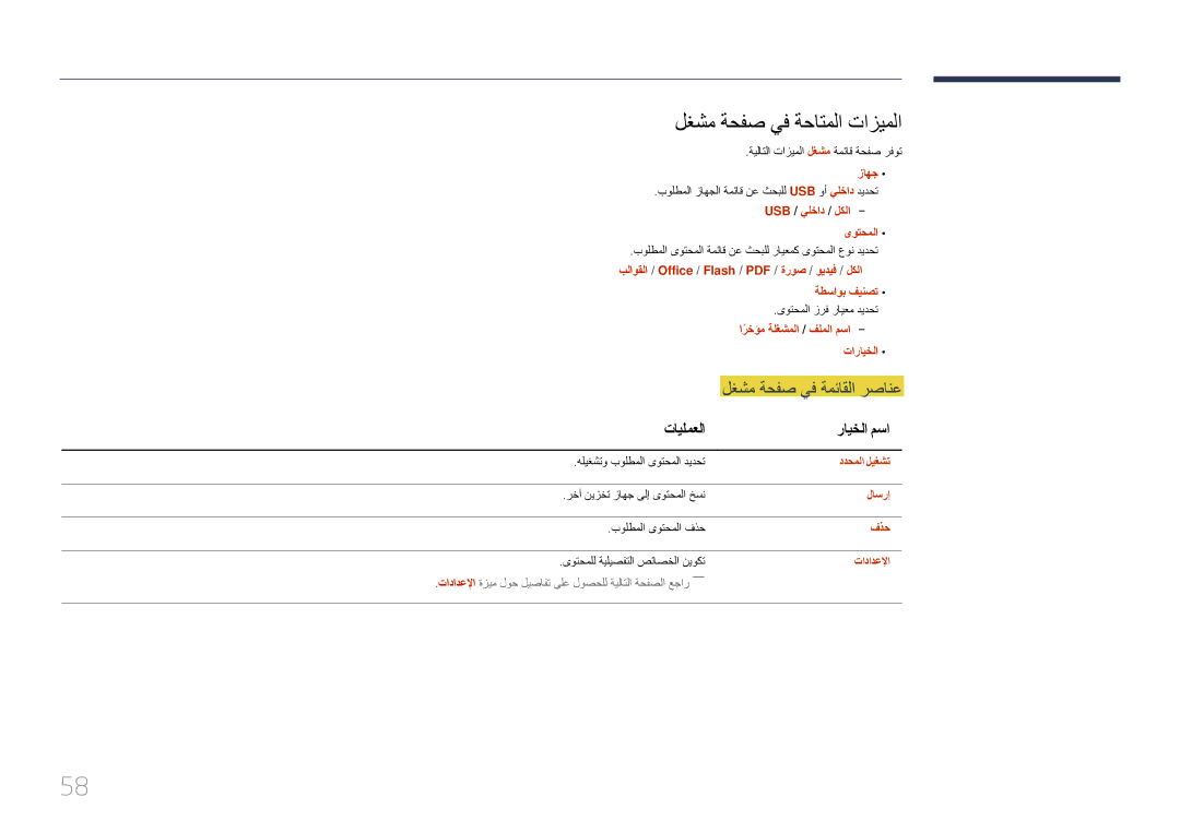 Samsung LH10DBEPEBB/UE, LH10DBEPTGC/EN, LH10DBEPEBB/NG, LH10DBEPTGC/NG لغشم ةحفص يف ةحاتملا تازيملا, تايلمعلا رايخلا مسا 