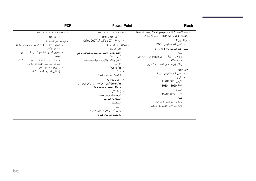 Samsung LH10DBEPEBB/UE, LH10DBEPTGC/EN, LH10DBEPEBB/NG, LH10DBEPTGC/NG manual Power Point, Flash 