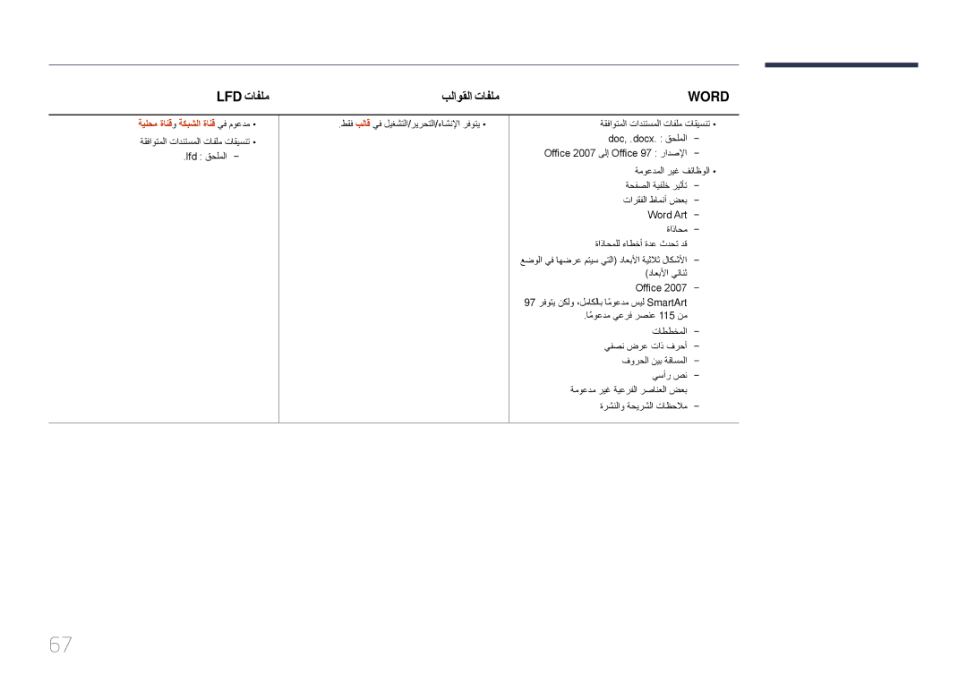 Samsung LH10DBEPTGC/NG, LH10DBEPTGC/EN, LH10DBEPEBB/NG manual Lfd تافلم بلاوقلا تافلم, ةيلحم ةانقو ةكبشلا ةانق يف موعدم 