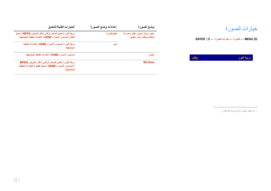 Samsung LH10DBEPTGC/NG, LH10DBEPTGC/EN, LH10DBEPEBB/NG ةروصلا تارايخ, Mpeg شيوشت رتلف / يمقرلا ضرعلا ليدعت / نوللا ةجرد 