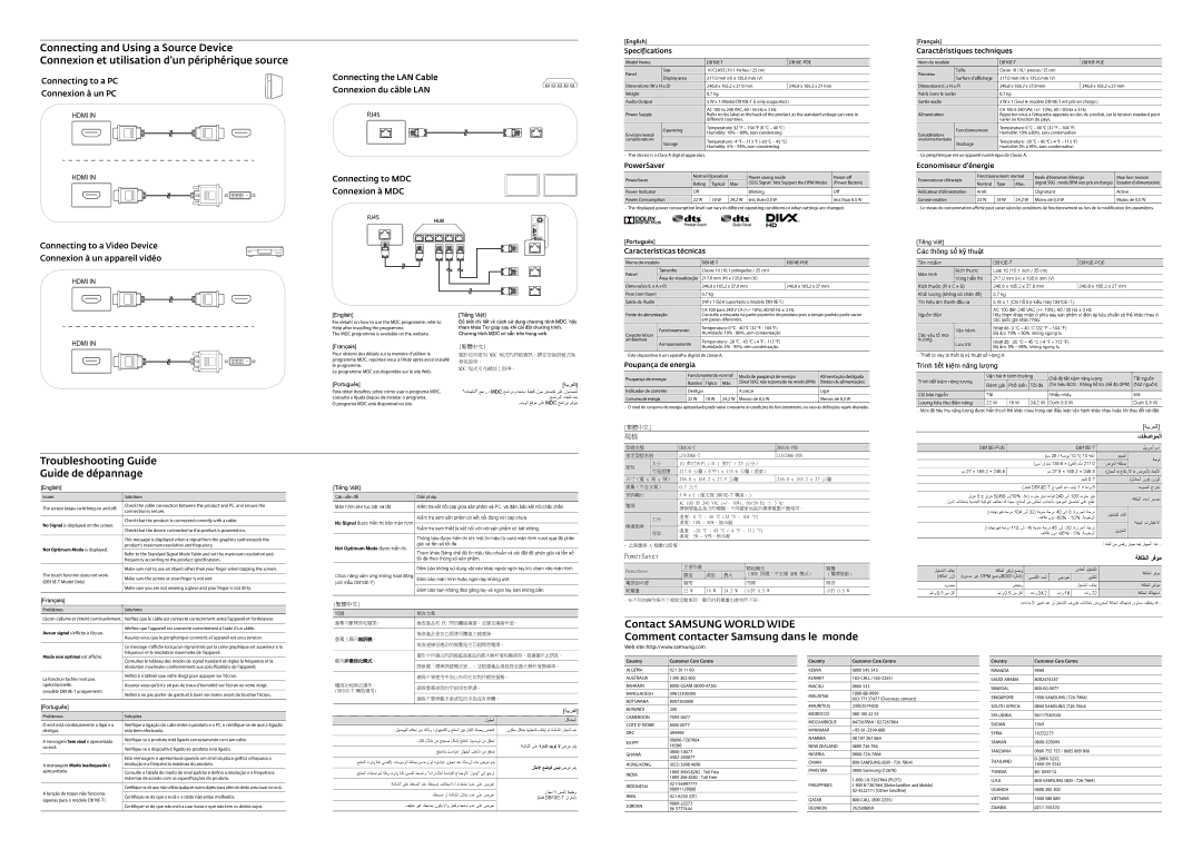 Samsung LH10DBEPEBB/UE PowerSaver, Caractéristiques techniques, Economiseur d’énergie, Português Características técnicas 