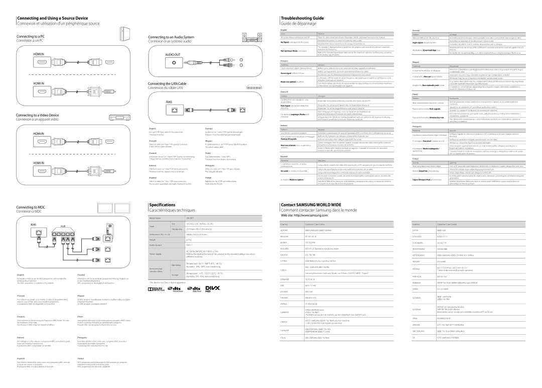 Samsung LH10DBEPTGC/EN, LH10DBEPTGC/NG manual Connecting and Using a Source Device, Troubleshooting Guide, Specifications 