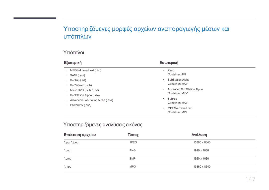 Samsung LH10DBEPTGC/EN manual 147, Υπότιτλοι, Υποστηριζόμενες αναλύσεις εικόνας, Εξωτερική, Επέκταση αρχείου Τύπος Ανάλυση 