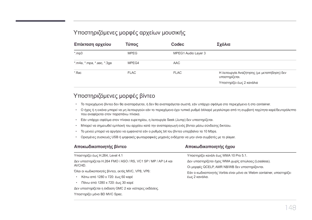 Samsung LH10DBEPTGC/EN manual 148, Υποστηριζόμενες μορφές αρχείων μουσικής, Υποστηριζόμενες μορφές βίντεο 