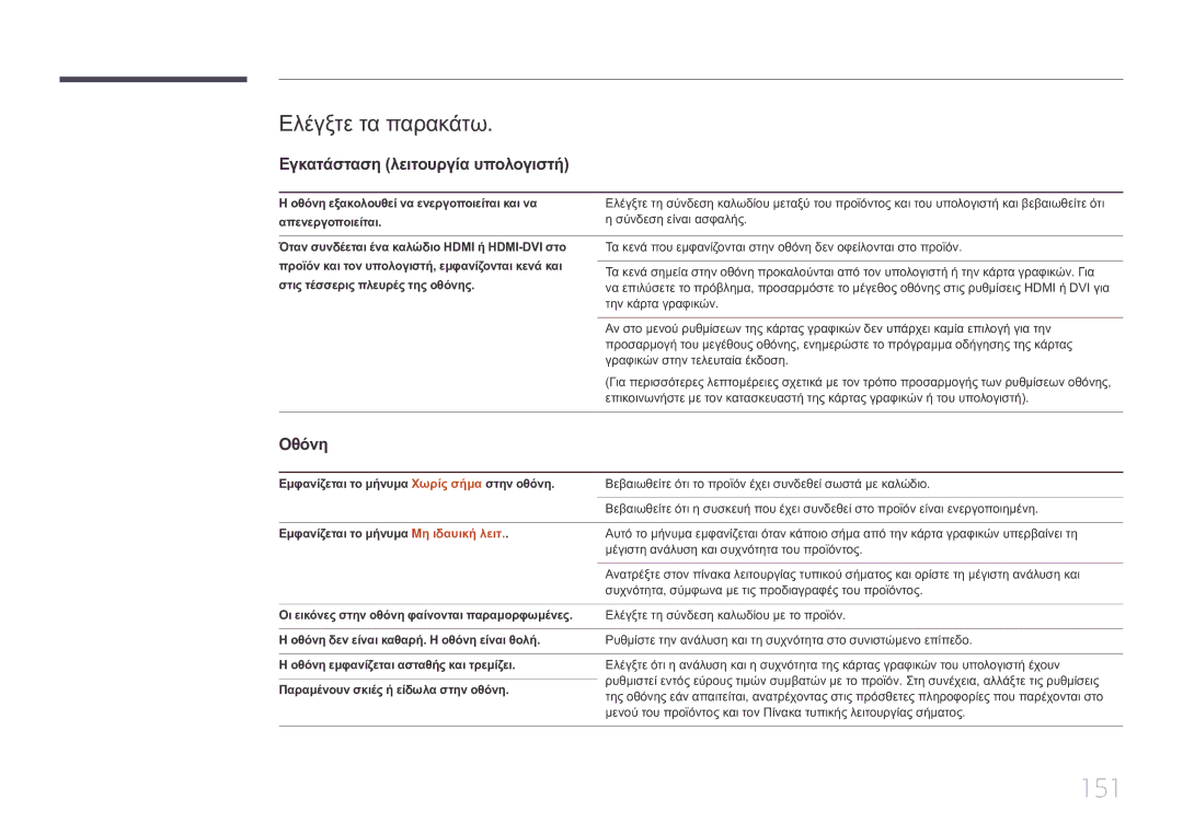 Samsung LH10DBEPTGC/EN manual 151, Ελέγξτε τα παρακάτω, Εγκατάσταση λειτουργία υπολογιστή, Οθόνη 