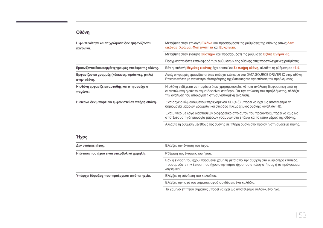 Samsung LH10DBEPTGC/EN manual 153, Εικόνας, Χρώμα, Φωτεινότητα και Ευκρίνεια 