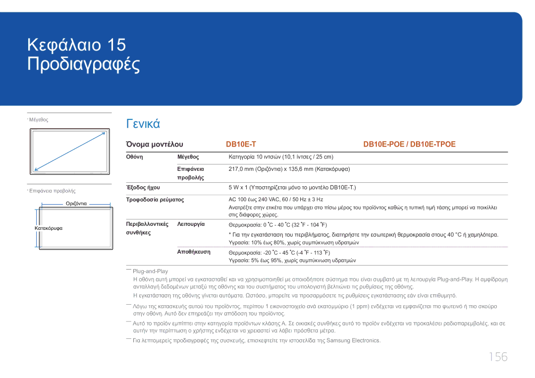 Samsung LH10DBEPTGC/EN manual Προδιαγραφές, 156, Όνομα μοντέλου 