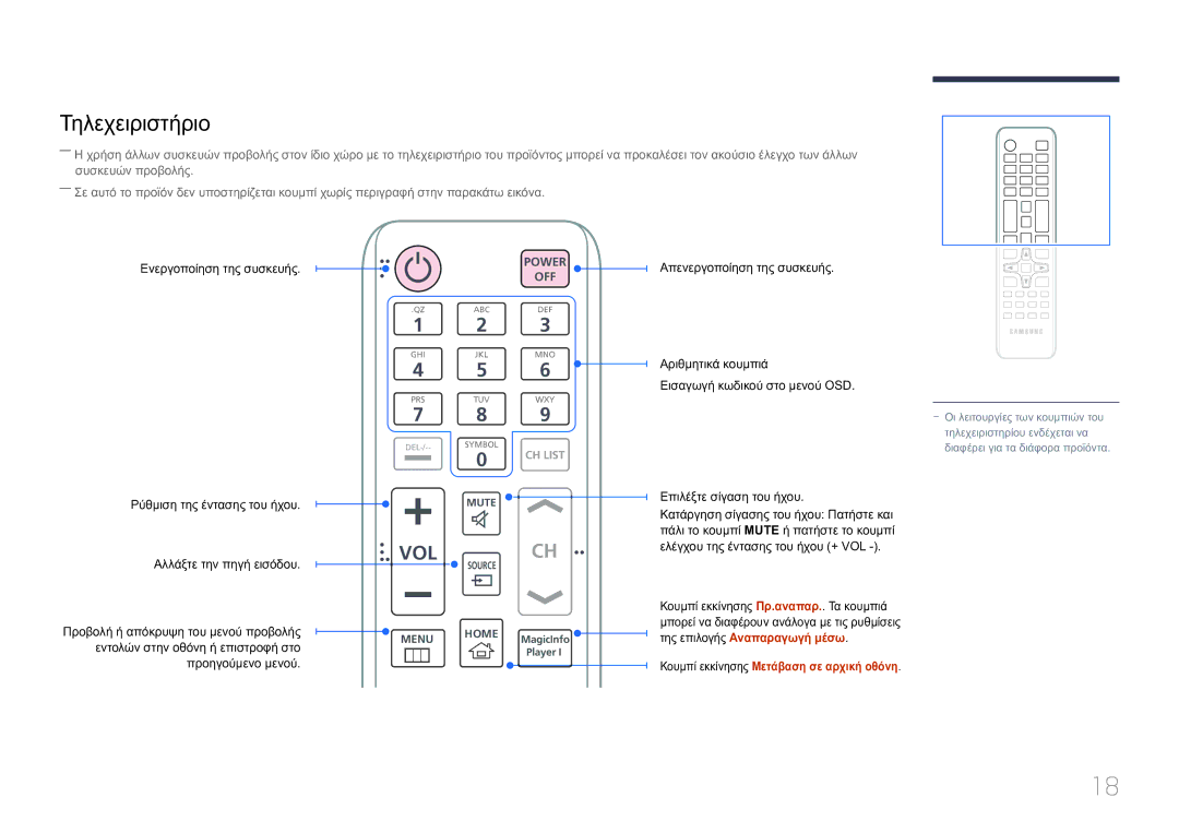 Samsung LH10DBEPTGC/EN manual Τηλεχειριστήριο, Κουμπί εκκίνησης Μετάβαση σε αρχική οθόνη 