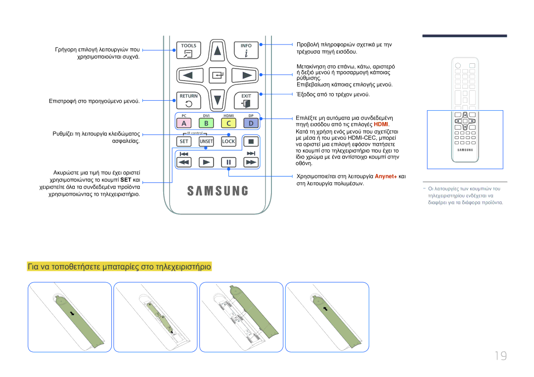 Samsung LH10DBEPTGC/EN manual Για να τοποθετήσετε μπαταρίες στο τηλεχειριστήριο, Χρησιμοποιούνται συχνά 