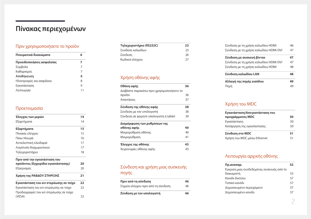 Samsung LH10DBEPTGC/EN manual Πίνακας περιεχομένων 