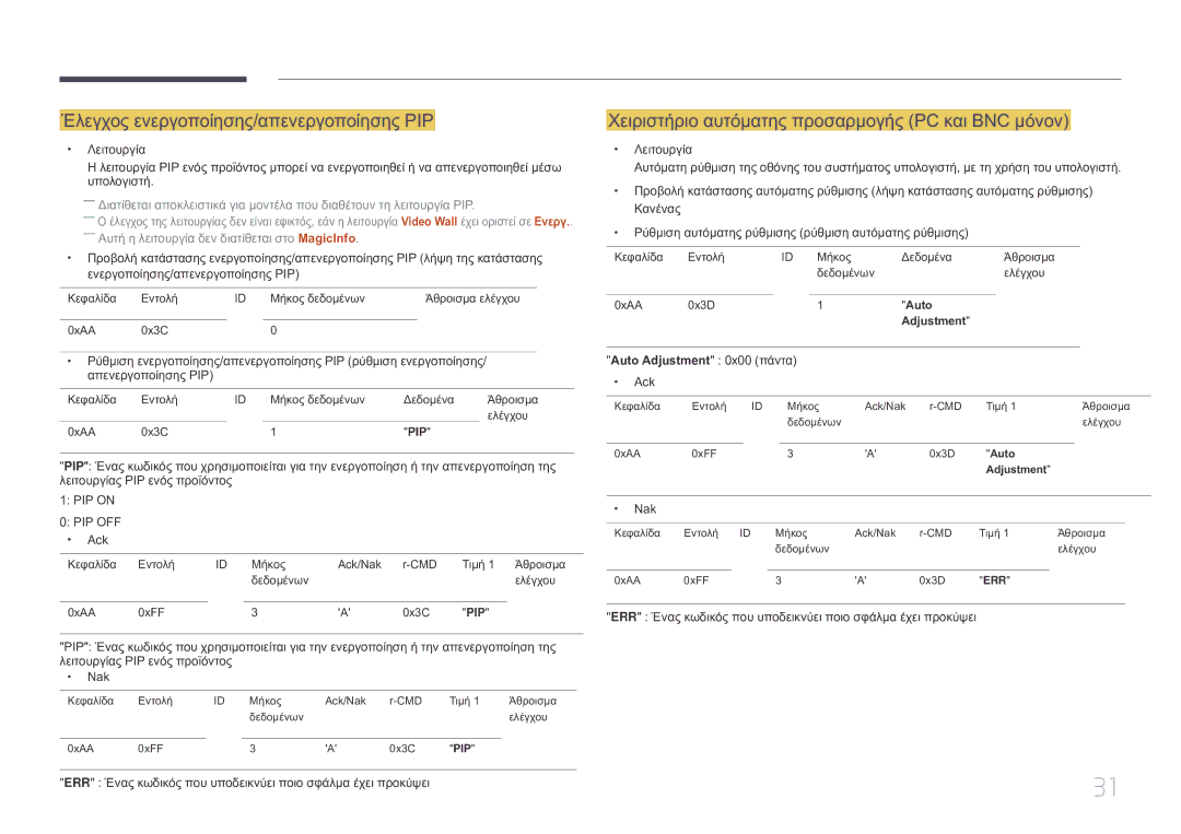 Samsung LH10DBEPTGC/EN manual Έλεγχος ενεργοποίησης/απενεργοποίησης PIP, Χειριστήριο αυτόματης προσαρμογής PC και BNC μόνον 