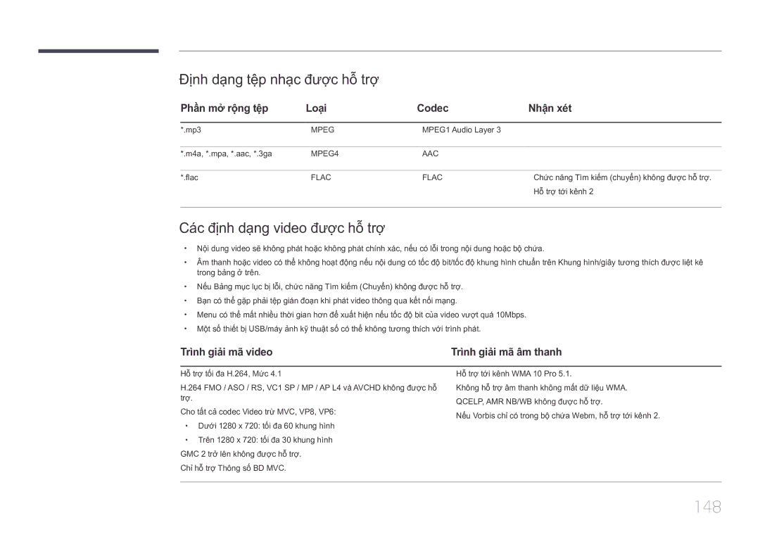 Samsung LH10DBEPTGC/XY manual 148, Định dạng tệp nhạc được hỗ trợ, Các định dạng video được hỗ trợ 