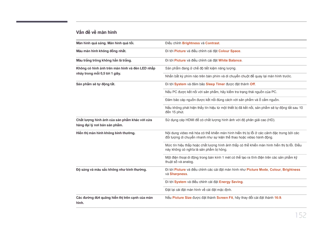 Samsung LH10DBEPTGC/XY manual 152, Điều chỉnh Brightness và Contrast, Và̀ Sharpness 