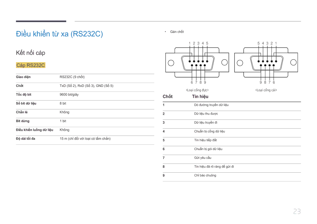 Samsung LH10DBEPTGC/XY manual Điều khiển từ xa RS232C, Kế́t nố́i cá́p, Cáp RS232C, Chố́t Tín hiệu 