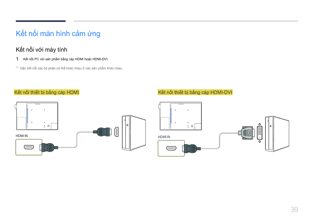 Samsung LH10DBEPTGC/XY manual Kế́t nố́i mà̀n hì̀nh cả̉m ứ́ng, Kết nối vơi máy tính 