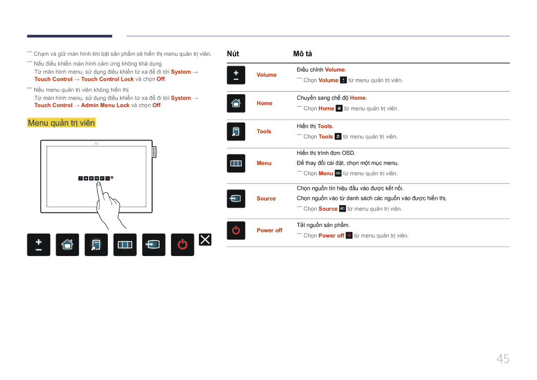 Samsung LH10DBEPTGC/XY manual Menu quả̉n trị̣ viên, Nút Mô tả 